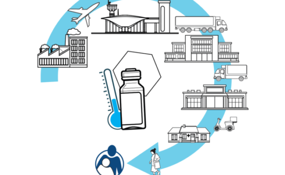 Cold Chain